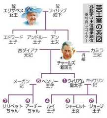 元の画像を表示