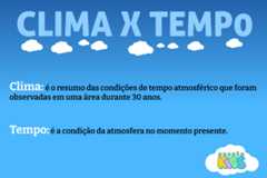 Imagem explicando a diferença entre clima e tempo.