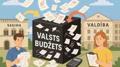 Budžeta apspriešana Latvijā – sasteigta un nepārskatāma. Kā uzlabot tā kvalitāti un debašu kultūru?