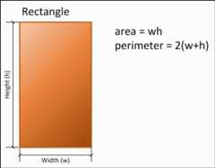 Capturing objects from the real world