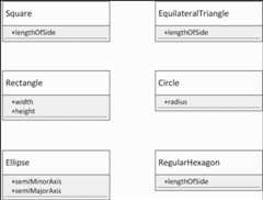 Recognizing variables and constants to create properties