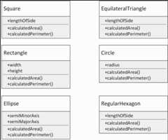 Recognizing actions to create methods