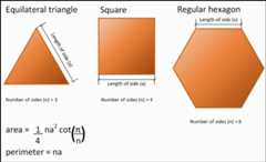 Organizing classes with UML diagrams