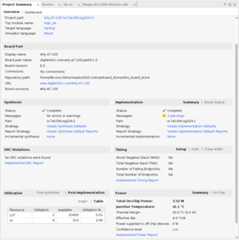 Figure 1.22 &ndash; Project Summary