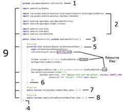 Figure 2.3 – Java code