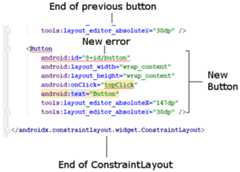Figure 2.17 – Additional error