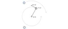 Figure 1.1 – An example of a particle system