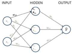 DiagramDescription automatically generated