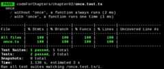 Figure 2.3 – Running automatic tests on our function with Jest