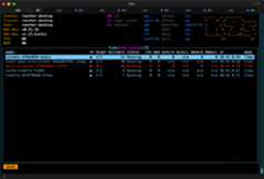 A screenshot of a computerDescription automatically generated with medium confidence