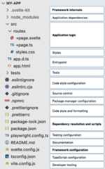 Figure 1.2: SvelteKit code base structure