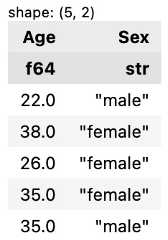 Figure 1.20 – pandas’s way of selecting columns