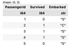 Figure 1.24 – Another way to select columns with selectors