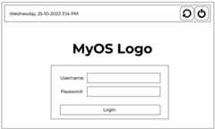 Figure 1.6 – A simple drawing depicting the login screen