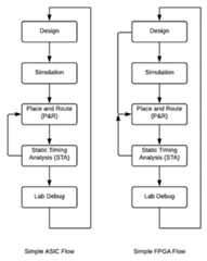 DiagramDescription automatically generated