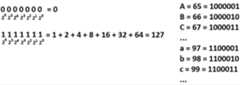 Figure 2.2.png