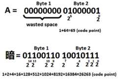 Figure 2.6.png