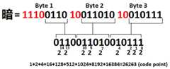 Figure 2.9.png