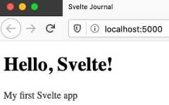 Figure 2.4 – Our "Hello, Svelte!" application running