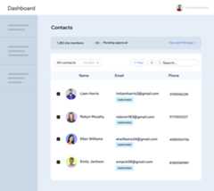  CRM management on Wix website creation platform