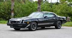 Chevrolet Camaro Z28