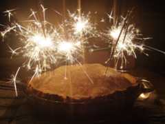 How To Use Sparkler Candles