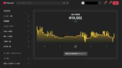 Web版メルカリにメルコインの機能を組み込む検証をした話