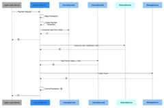 f:id:FoGhost:20190606180623p:plain