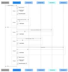 f:id:FoGhost:20190608002828p:plain