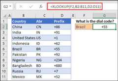 Example of the XLOOKUP function used to return an Employee Name and Department based on Employee ID. The formula is =XLOOKUP(B2,B5:B14,C5:C14)