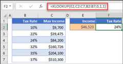 Image of the XLOOKUP function used to return a tax rate based on maximum income. This is an approximate match.The formula is: =XLOOKUP(E2,C2:C7,B2:B7,1,1)