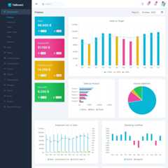 tailwind dashboard finance