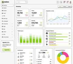 marketing-dashboard