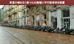 ミラノの線路沿いはバイク駐車可能