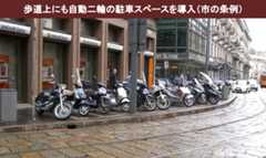 ミラノの線路沿いはバイク駐車可能
