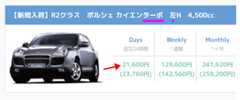 ポルシェカイエンターボ左ハンドル4,500cc24時間レンタル 21,600円