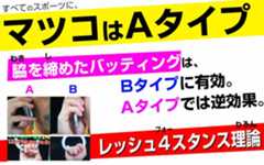 スポーツの上達、レッシュ4スタンス理論