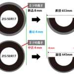4WD前後タイヤサイズ、ミゾの違うタイヤを付けても良いのか?