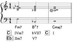 altered chords with aeolian