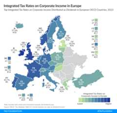 integrated tax rates on corporate income europe 2023