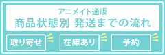 商品状態別 発送までの流れ