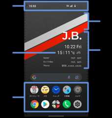 ホーム画面の見かた