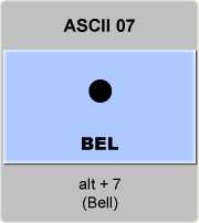 the ascii code 7 - Bell 