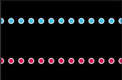 "Loops" code example