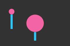 "Function Parameters and Arguments" code example