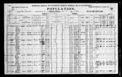 First page of Census of Canada, 1921 document showing the enumeration entries for Royalton.