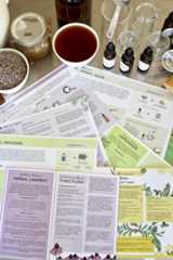 Herbal Preparation Recipe Guides