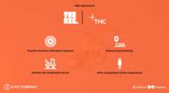 Oil Park Development Company (OPDC) and The Helicopter Company (THC) Forge Strategic Partnership to Enhance Visitor Transportation Services at THE RIG.