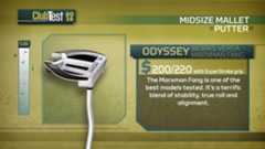 ClubTest 2016: Odyssey Works Versa Marxman Fang Putter