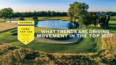What trends are driving movement in the top 100?